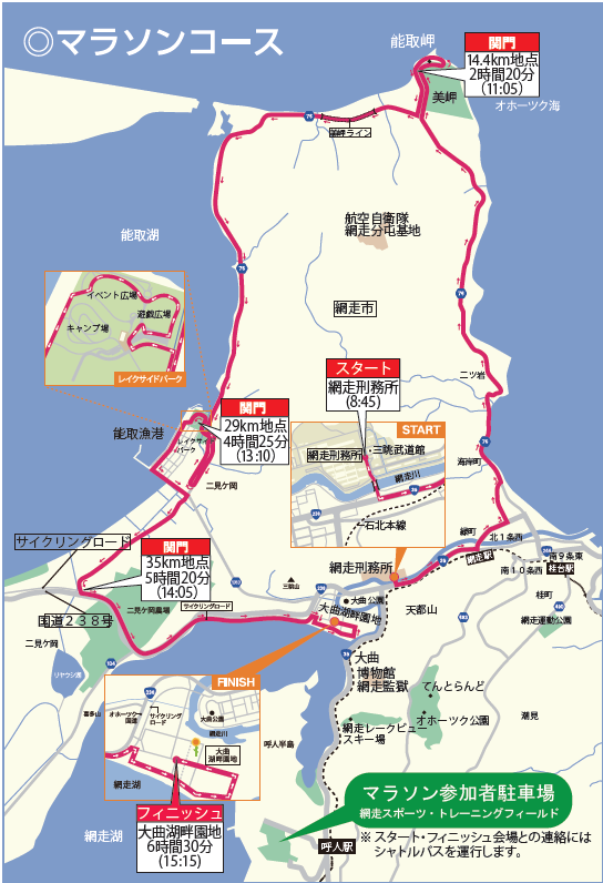 コースマップ（マラソンコース）